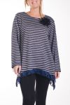 LARGE SIZE SWEATER TUNIC LACE 4258 NAVY BLUE