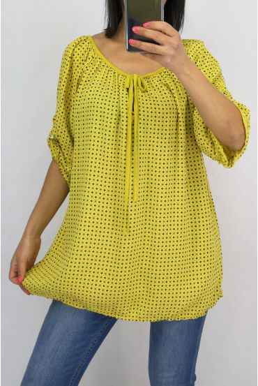 TOP PRINTS 0627 GMT YELLOW